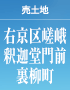 嵯峨釈迦堂門前裏柳町